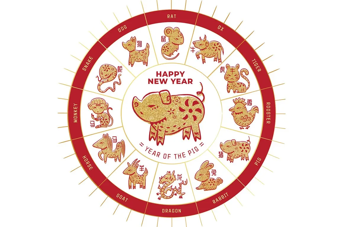 精品：绘制精良的新年十二生肖矢量图形插画合集下载 [PSD,Ai]插图(5)