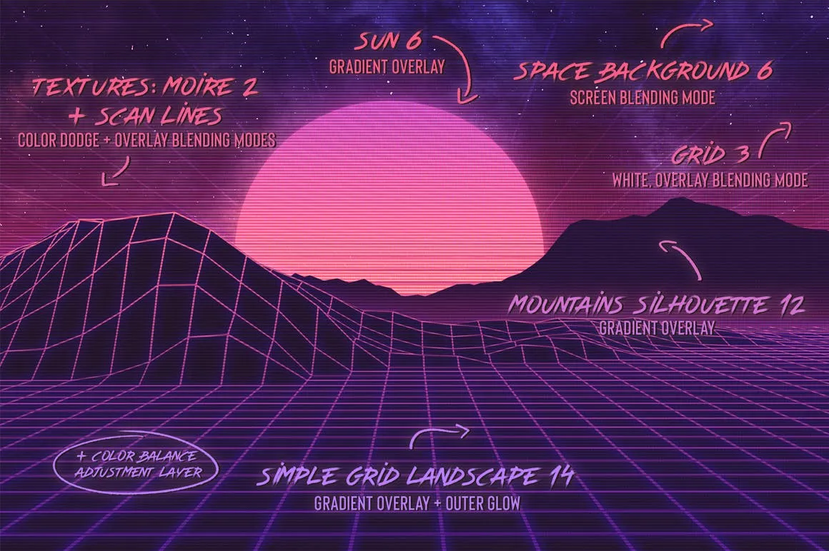 80年复古时代时尚元素背景设计套装 Retro Landscape Kit插图(7)