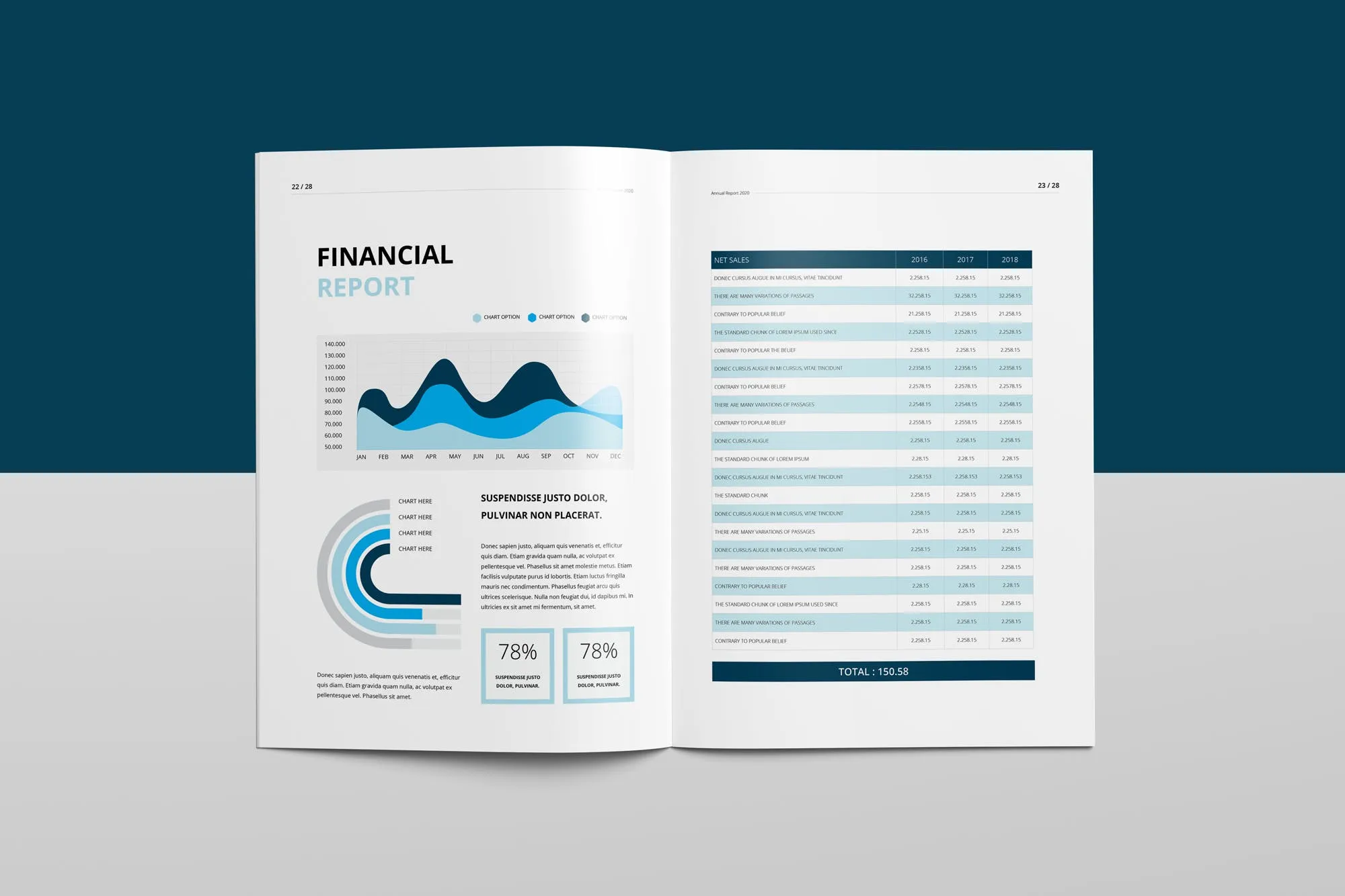 2020年企业年终总结报告设计INDD模板 Annual Report 2020 | 28 Pages插图(10)