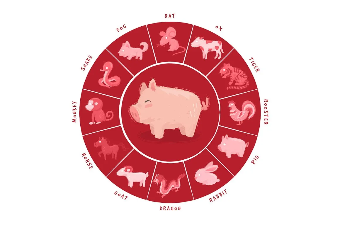 精品：绘制精良的新年十二生肖矢量图形插画合集下载 [PSD,Ai]插图(4)