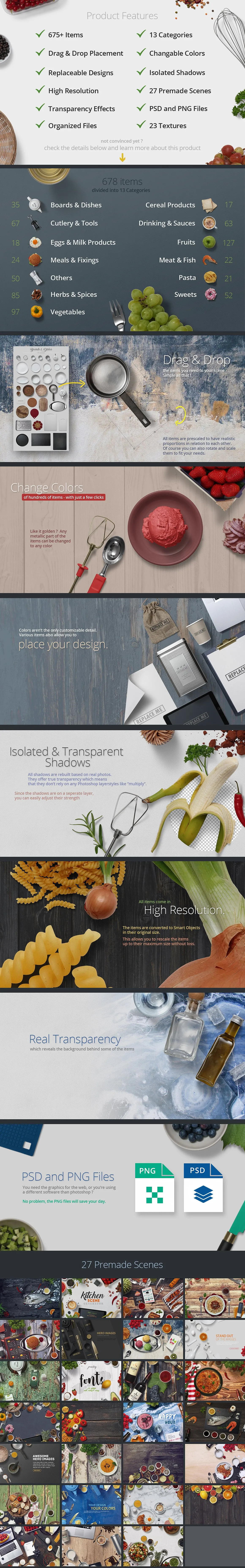 Kitchen Scene Generator–高品质的厨房场景样机下载 9.42 GB[psd,png]插图(13)