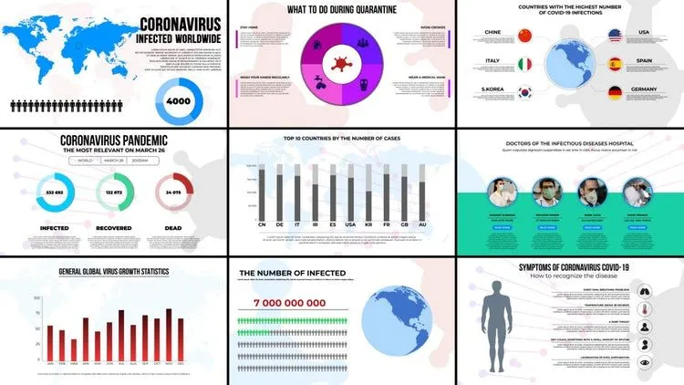 解释者冠状病毒设计精美的像素设计精选AE模板