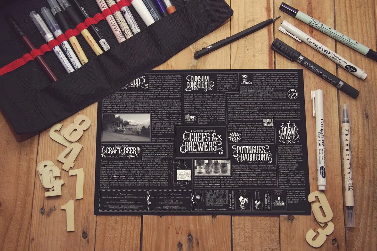 工作室桌面场景手绘创作作品展示样机像素设计精选模板 Designing Sketchamp; Numbers