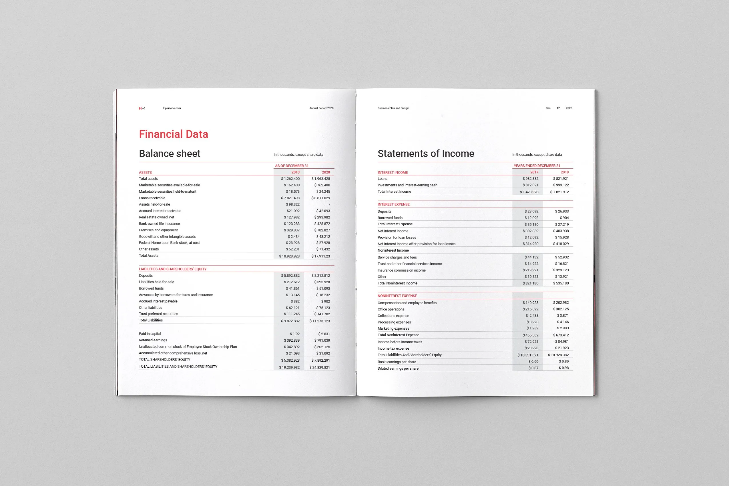 36页专业极简的年度总结杂志模板下载 Annual Reports [indd]插图(12)