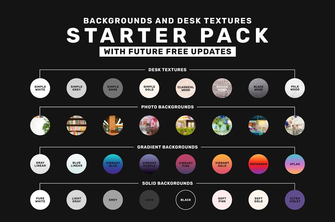 素材库下午茶：一批漂亮的响应式网页或平台UI设计展示场景组合样机下载 [PSD]插图(8)