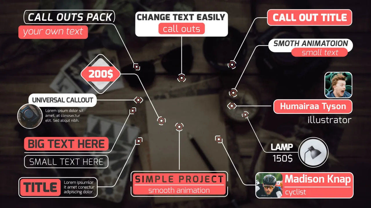 12个独立文本动画现代标注标题像素设计精选AE模板